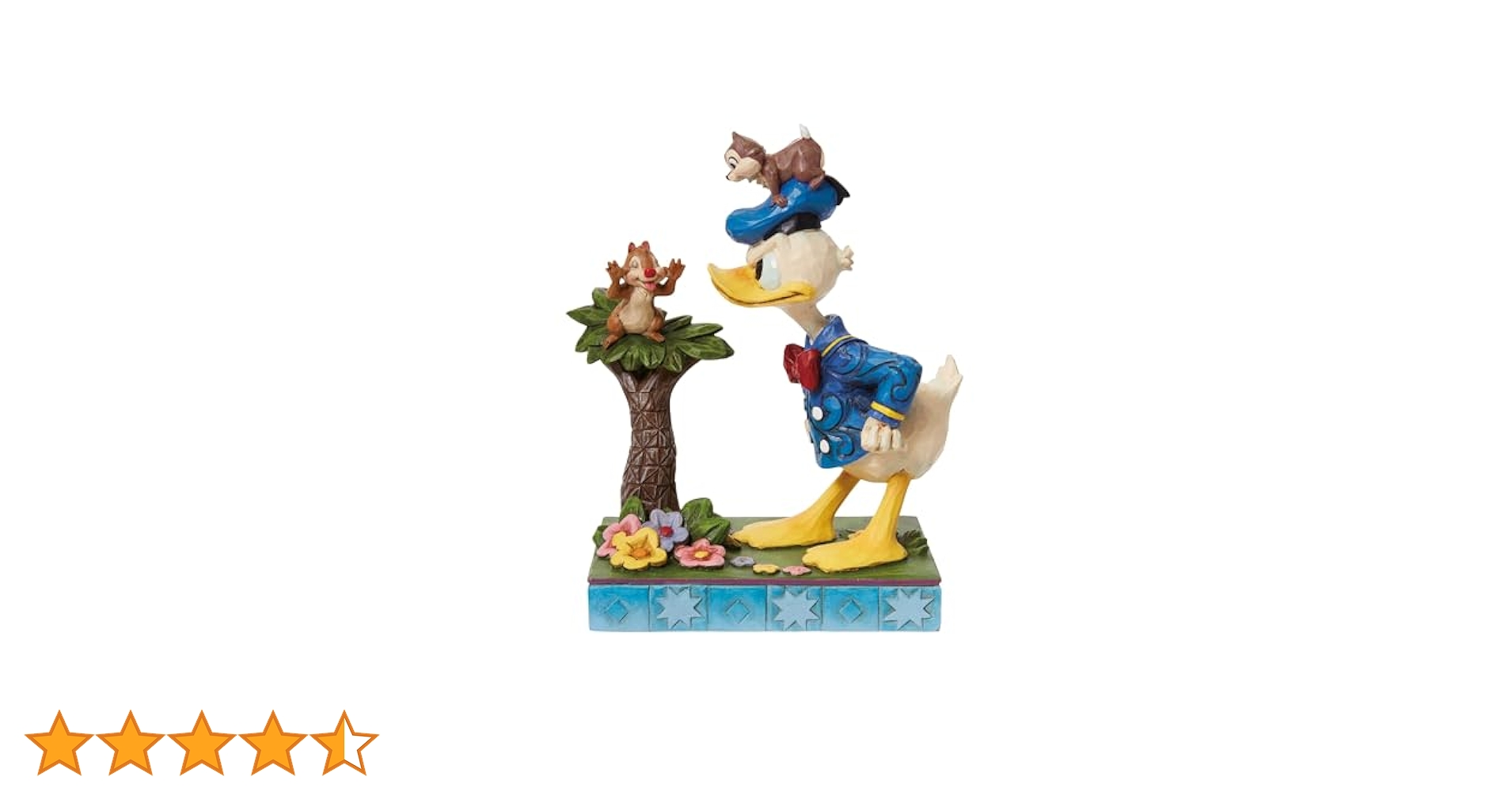 Amazon.co.jp: Disney Traditions ドナルド ＆ チップとデール